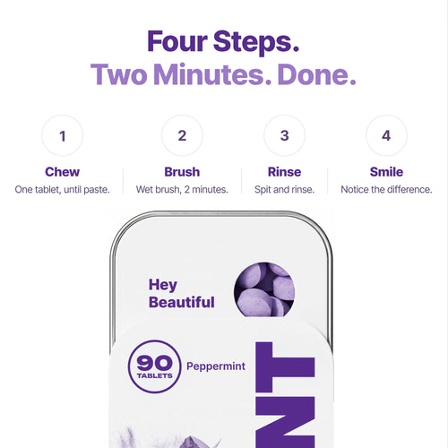 DR.DENT Purple Toothpaste Tablets with 10% Hydroxyapatite & PAP | Fluoride-Free, Sls-Free, Vegan | Purple Tone-Correcting Formula | 90 Chewable Tablets per Tin